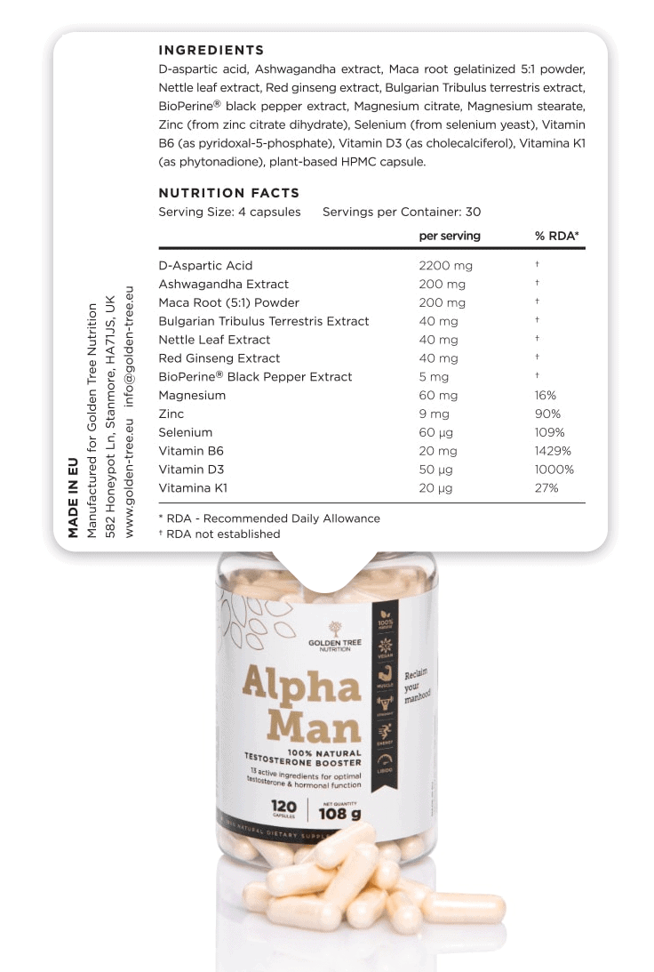 Alpha Man Alpha Man